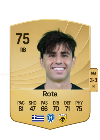 Lazaros Rota card