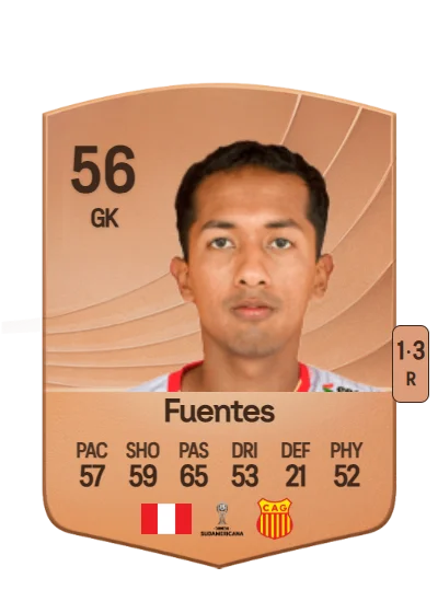 Aarom Fuentes card