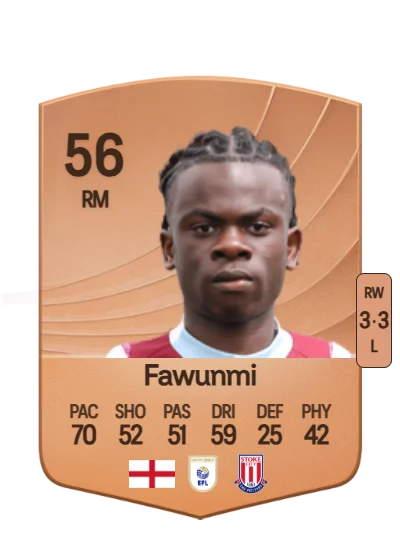 Favour Fawunmi card