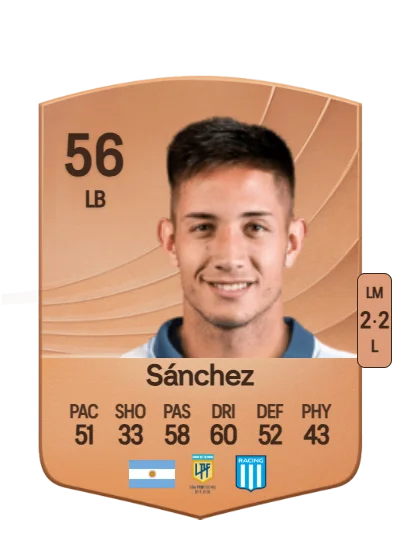 Fabián Sánchez card