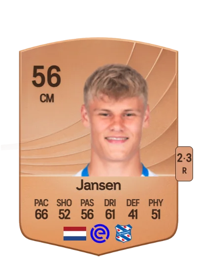 Kai Jansen card