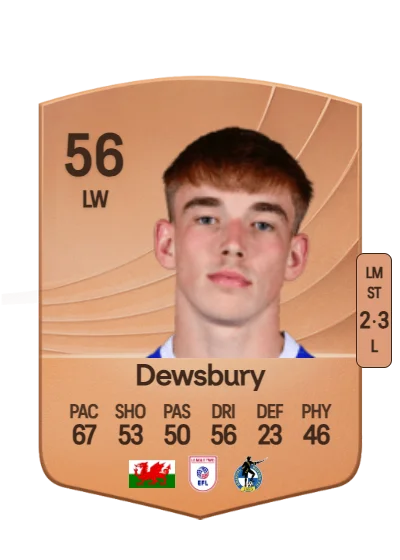 Ollie Dewsbury card