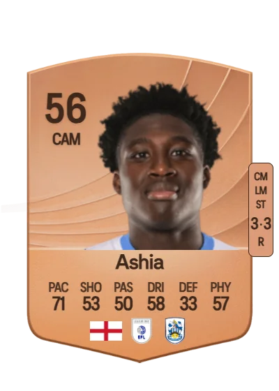 Cameron Ashia card