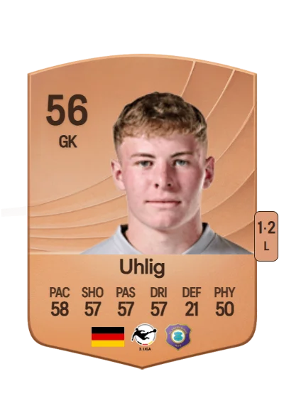 Max Uhlig card