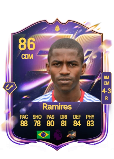 Ramires Santos do Nascimen. card