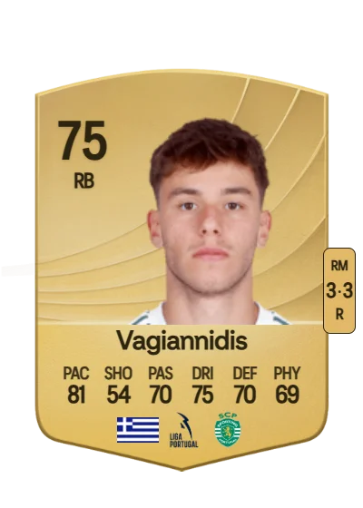 Georgios Vagiannidis card