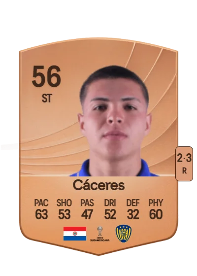 Rodrigo Cáceres card