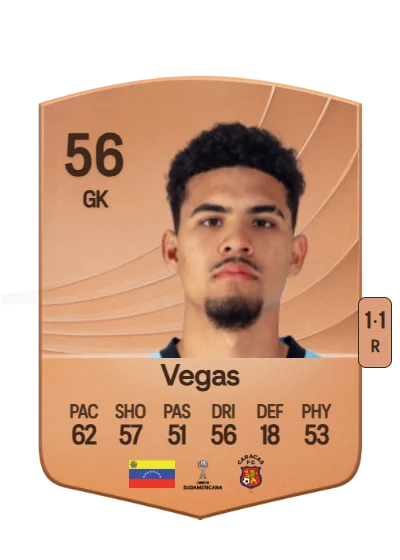 Juan Vegas card