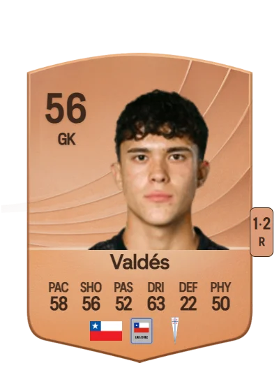 Francisco Valdés card