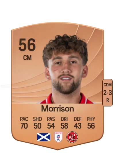 George Morrison card