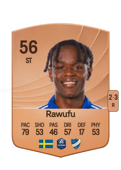 Manaf Rawufu card