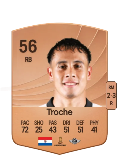 Aarón Troche card