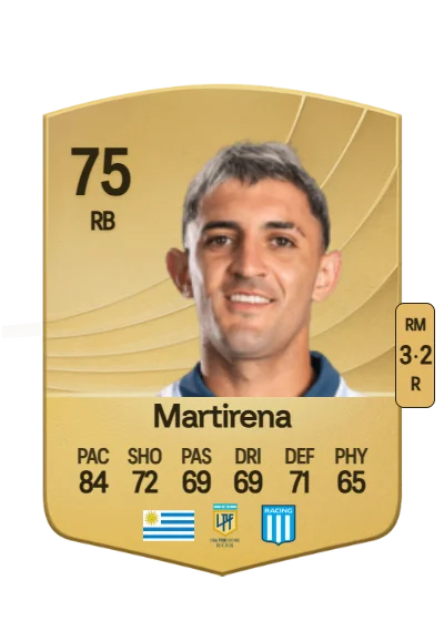 Gastón Martirena card