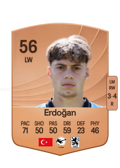 Emre Erdoğan card
