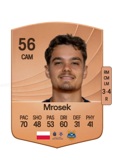 Noah Mrosek card