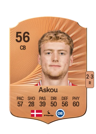 Julius Berthel Askou card