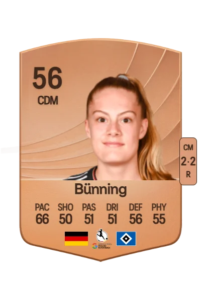 Melina Bünning card