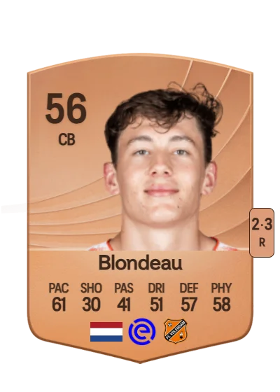 Luca Blondeau card