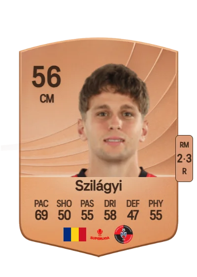 Szabolcs Szilágyi card