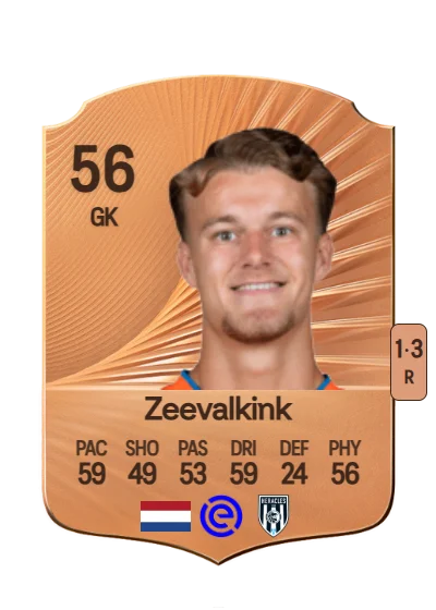 Leco Zeevalkink card