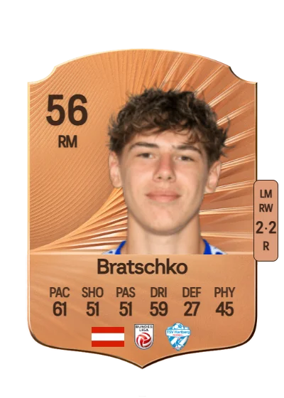 Paul Bratschko card