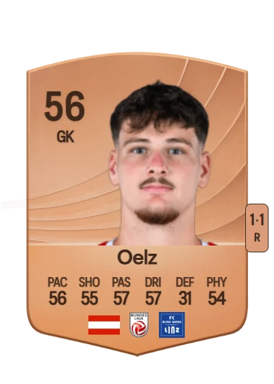 Valentin Oelz card
