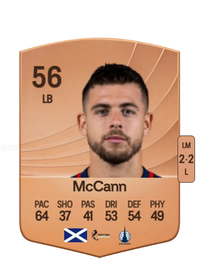Leon McCann card