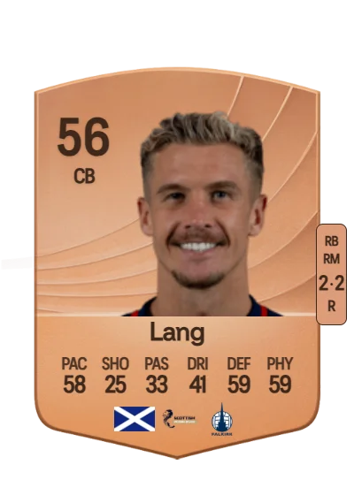 Tom Lang card