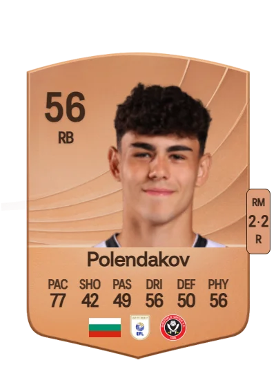 Mihail Polendakov card