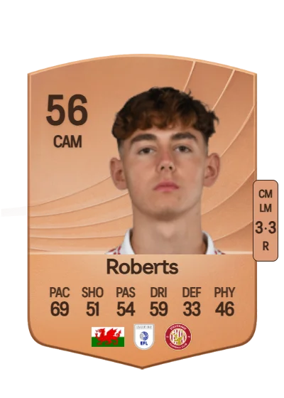 Mathaeus Roberts card
