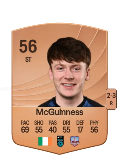 Dara McGuinness card
