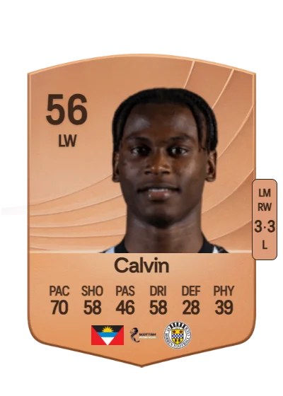 Jalmaro Calvin card