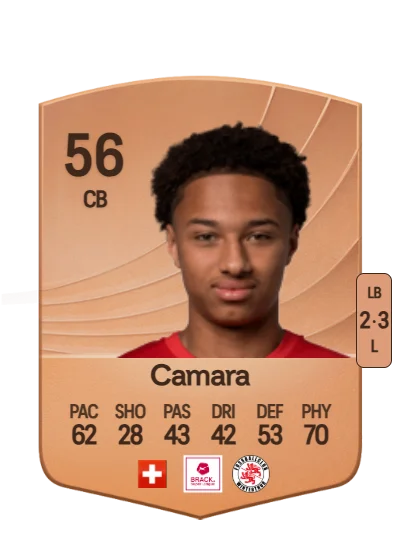Sambou Camara card