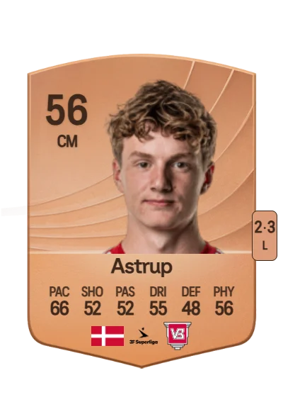Clemens Astrup card