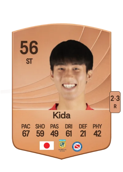 Ryoga Kida card