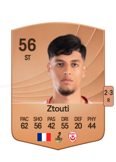 Zakaria Ztouti card