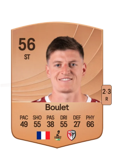 Florian Boulet card
