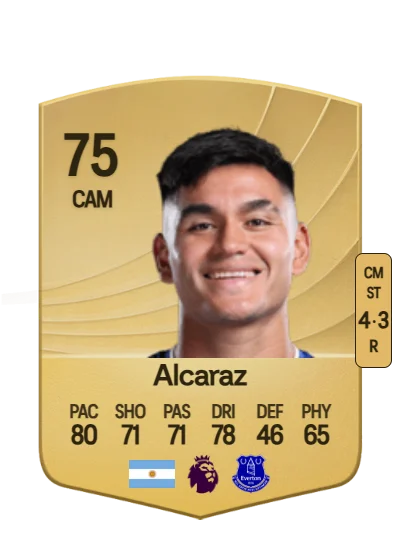 Carlos Alcaraz card
