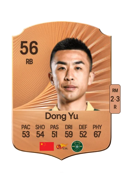 Yu Dong card