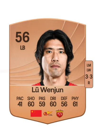 Wenjun Lü card