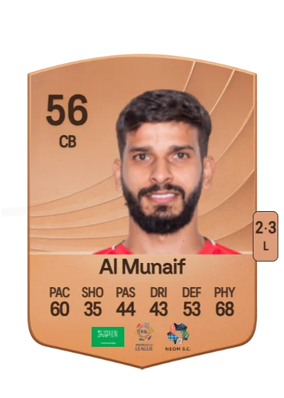 Fahad Al Munaif card
