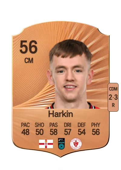 Ciaron Harkin card