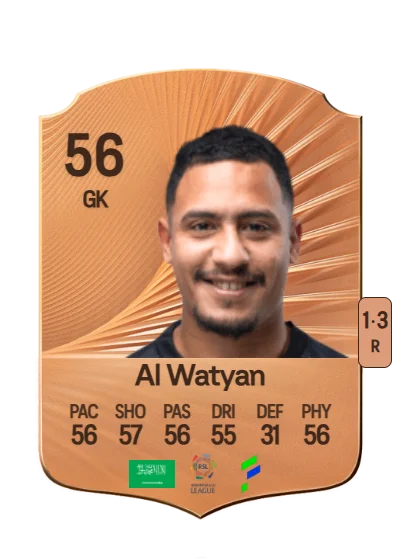 Habib Al Watyan card
