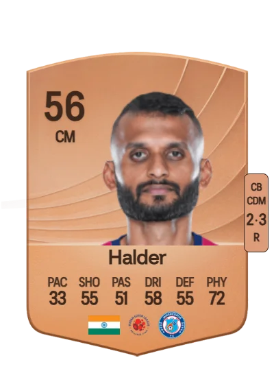 Pronay Halder card