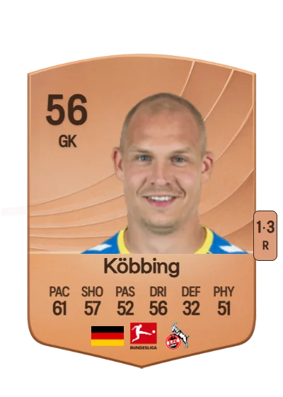 Matthias Köbbing card