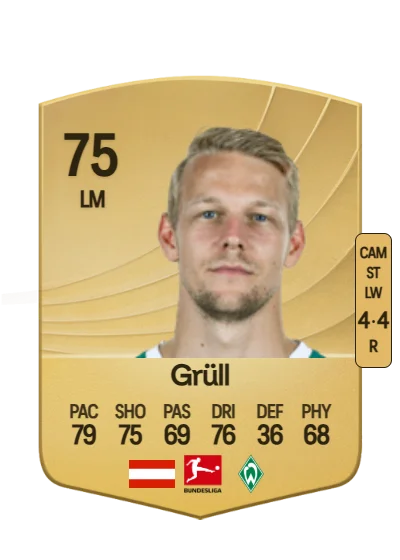 Marco Grüll card
