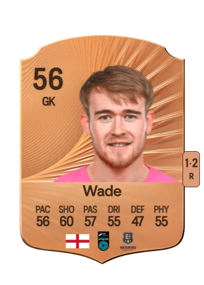 Brad Wade card