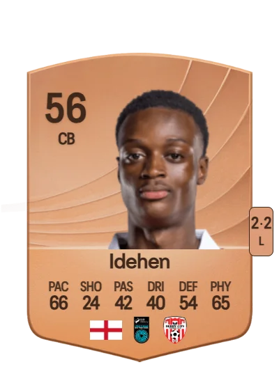 Duncan Idehen card