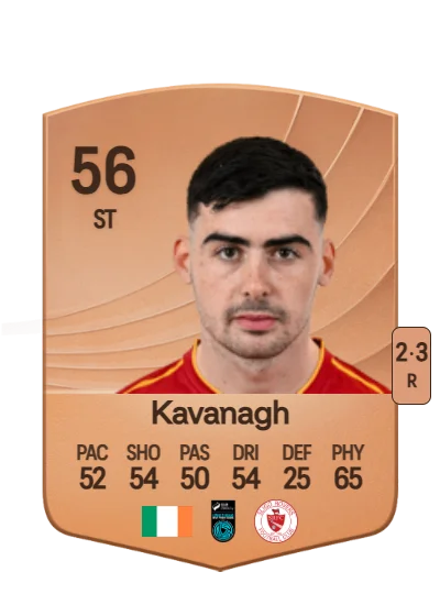 Cian Kavanagh card