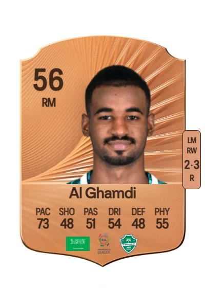 Firas Al Ghamdi card